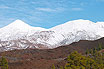 Mountain Teide Covered In Snow